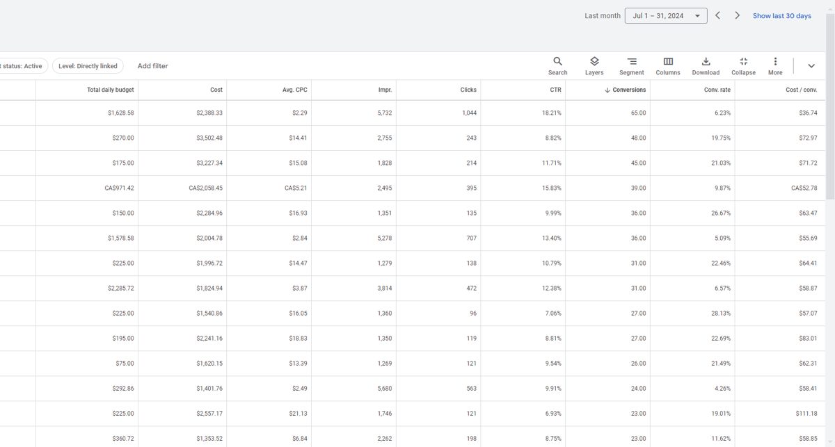 Pressure washing (multi-account) Google Ads results screenshot